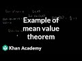 Understanding Derivatives and Average Rate of Change