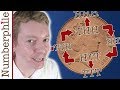 Understanding Penney's Game