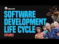 Agile Methodologies and DevOps Practices