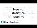 Understanding Statistical Studies