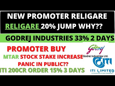 NEW PROMOTER IN RELIGARE NEWS💥RELIGARE NEWS Godrej Industries SHARE NEWS💥MTAR SHARE NEWS💥ITI SHARE