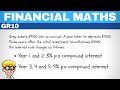 Interest Rates and Financial Concepts