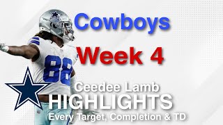 CeeDee Lamb - Wide Receiver with All the Potential! #nfl