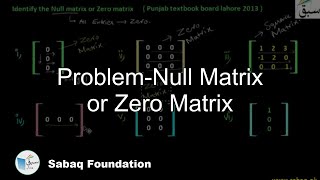 Problem-Null Matrix or Zero Matrix