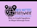 Understanding Proportional Relationships and Graphing