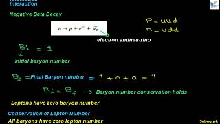 Conservation of Baryons and Lepton Number