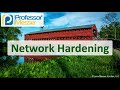 Network Security Concepts and Practices