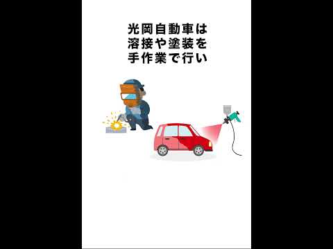 自動車メーカー光岡自動車に関する雑学 #short