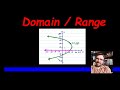Understanding Graph Domains and Ranges