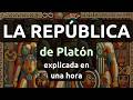 Cuestionario sobre 'La República' de Platón