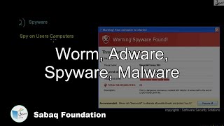 Worm, Adware, Spyware, Malware