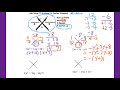 Factoring Quadratic Functions with Ninja X