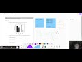 Understanding Bar Graphs and Percentages