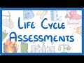 Life Cycle Assessment Concepts