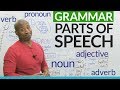 Exploring the Parts of Speech in English