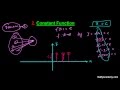Constant Functions and Their Properties