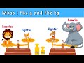 Understanding Mass, Grams, and Kilograms