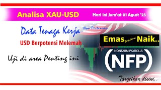 Data Tenaga Kerja Turun, Emas Berpotensi Menguat.. !!! (Analisa XAU 01 Agust 2025)