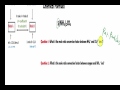 Mole Ratios and Stoichiometry Concepts