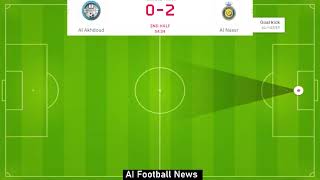 🔴LIVE - Al-Okhdood vs Al Nassr FC Live Stream Saudi Professional League Football LIVE SCORE Match