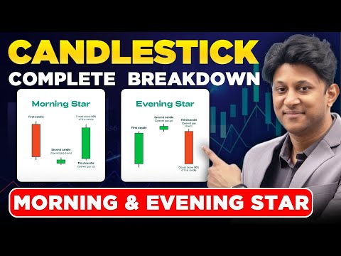 Trend Reversal Candlestick Pattern!! Candlestick Masterclass in Tamil