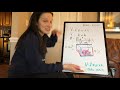 Understanding Volume and Area Concepts
