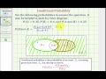 Understanding Conditional Probability with Venn Diagrams