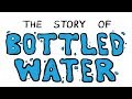 Understanding the Bottled Water Industry
