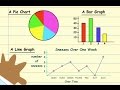 Creating Engaging Line Graphs for Kids
