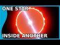 Life Cycle of Stars and Thorne-Żytkow Objects