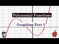Understanding Polynomial Functions and Their Graphs