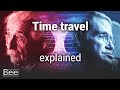 Time Dilation and Time Travel Concepts