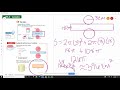 Surface Area and Volume of Cylinders