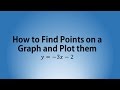 Linear Equations and Their Properties