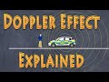 Doppler Effect Concepts and Calculations