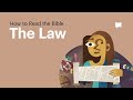 Understanding Biblical Laws