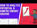 Analyzing Kinetic and Potential Energy Graphs