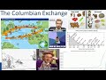 Columbian Exchange and Its Impacts