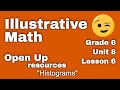 Vertices of Squares and Data Interpretation