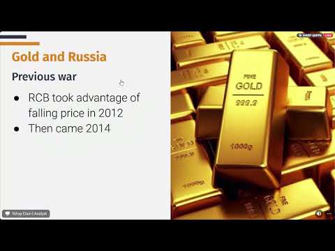 Five things to know when trading Gold