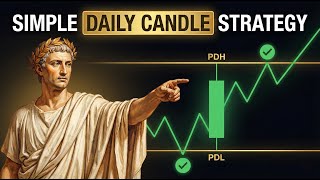 The Daily Candle Strategy I Will Use For Life (The 2-step Framework for Beginners and Advanced)