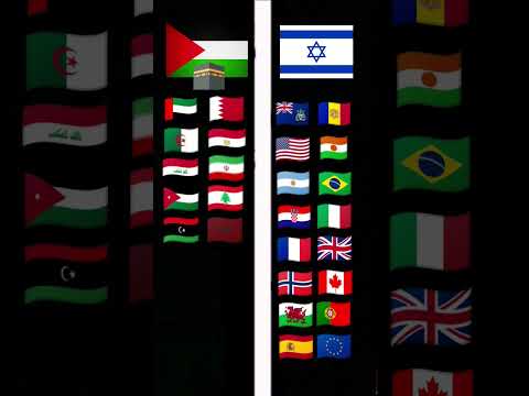 #freepalestine #palestine