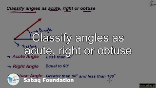 Classify angles as acute, right or obtuse