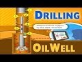 Drilling Operations and Techniques