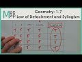 Truth Tables and Deductive Reasoning
