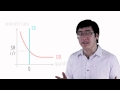 Money Demand and Economic Models