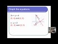 Solving Systems of Equations by Graphing