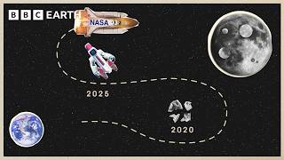 YouTube video thumbnail:  The Element We Can’t Afford to Lose