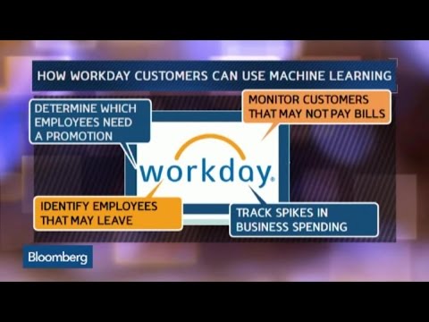 Workday intel
