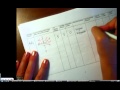 Molecular Geometry and Bonding Concepts